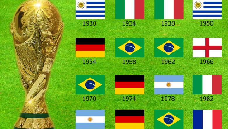 Why is FIFA World Cup every 4 years? The real reason behind the World Cup schedule - Ảnh 1